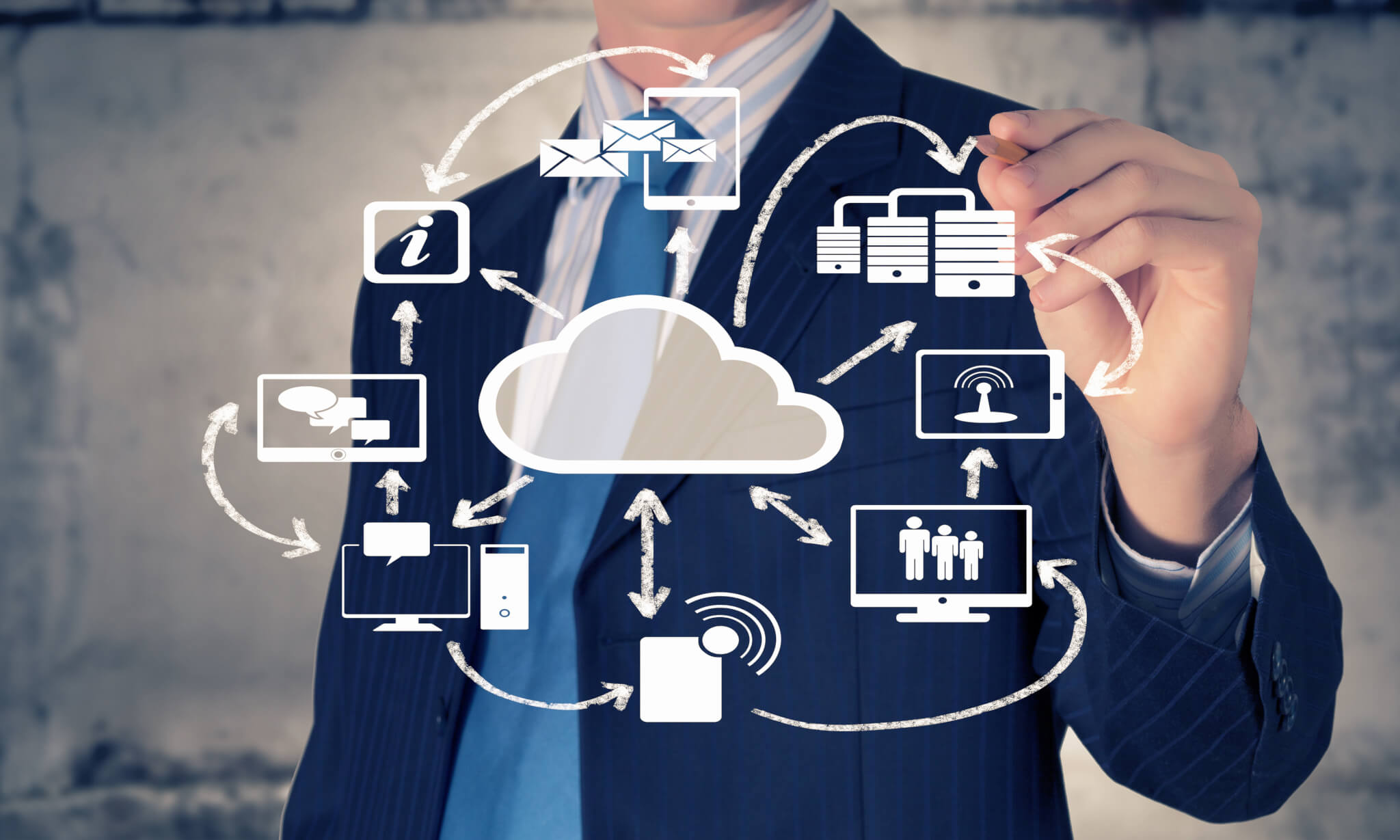 Benefits of cloud in an organization