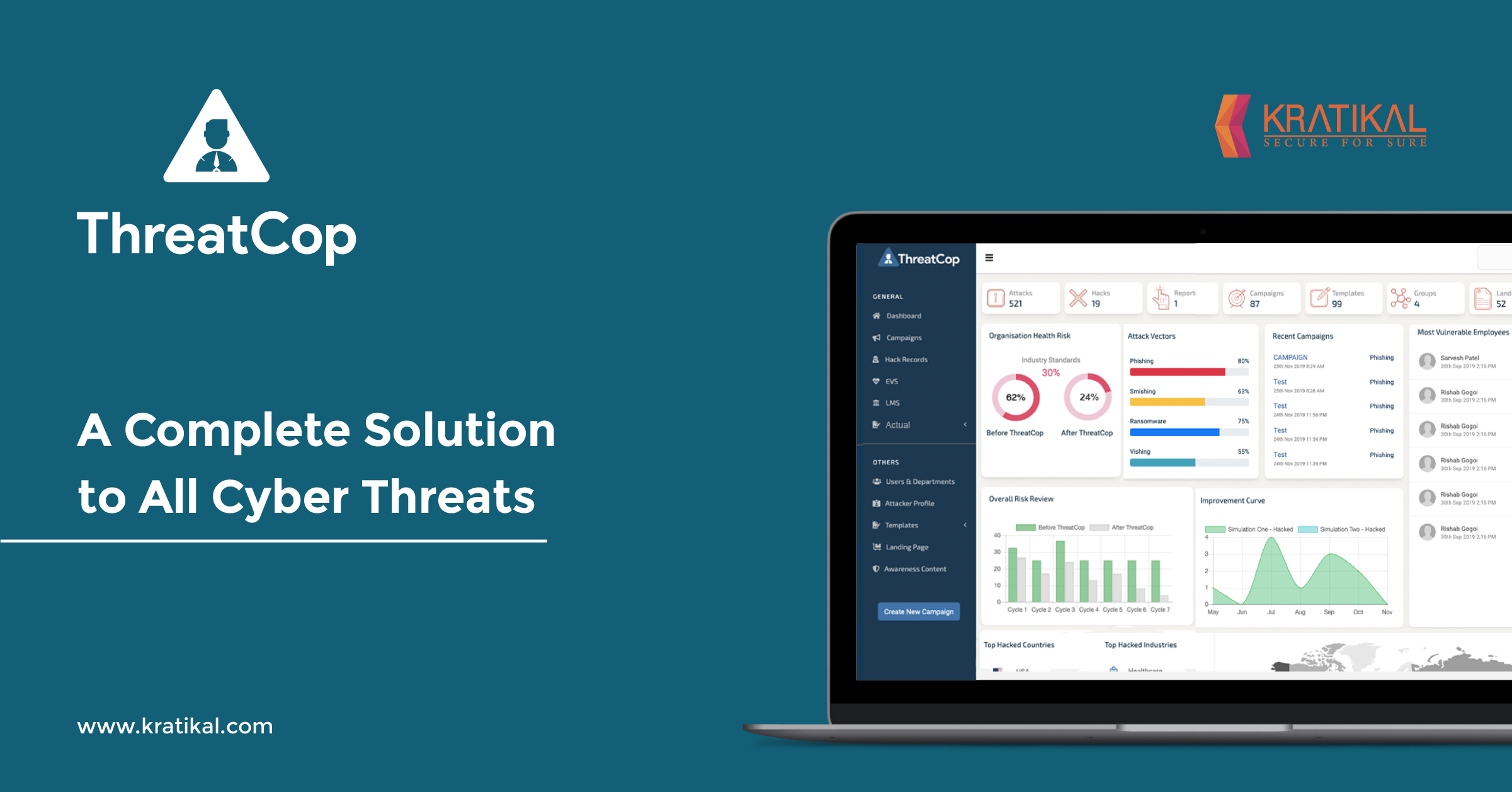 A Complete Solution to Cyber Threats