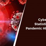 Cyber Security Statistics Amidst Pandemic Hit Q2 2020