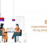85% of all organizations have been hit by phishing attacks