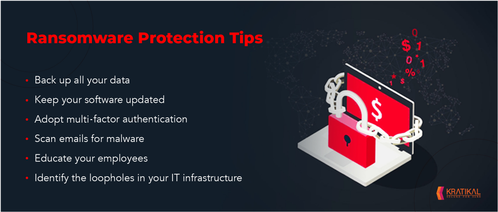 Ransomware protection tips