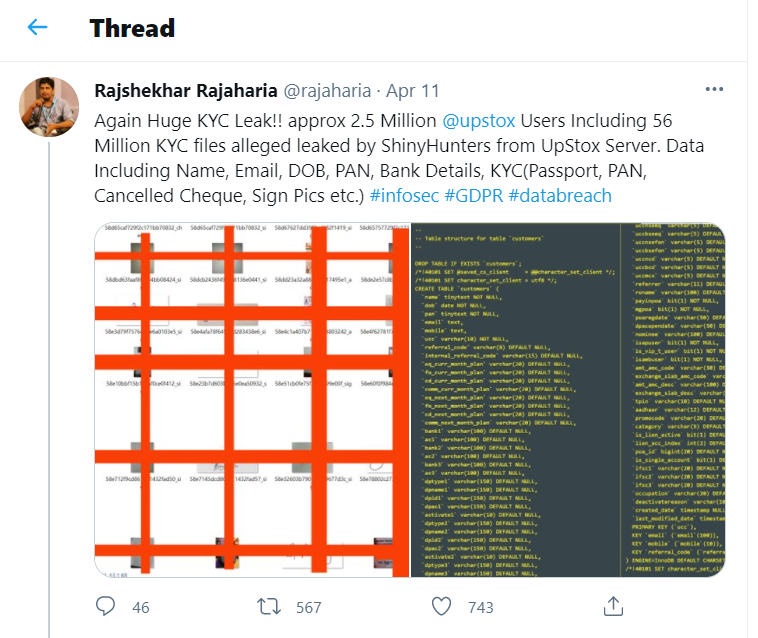 Third-party data breach on Upstox