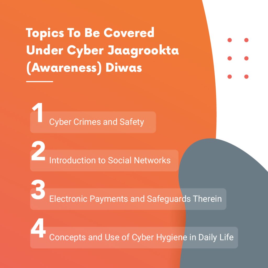 Topics to be Covered Under Cyber Jagrukta Divas