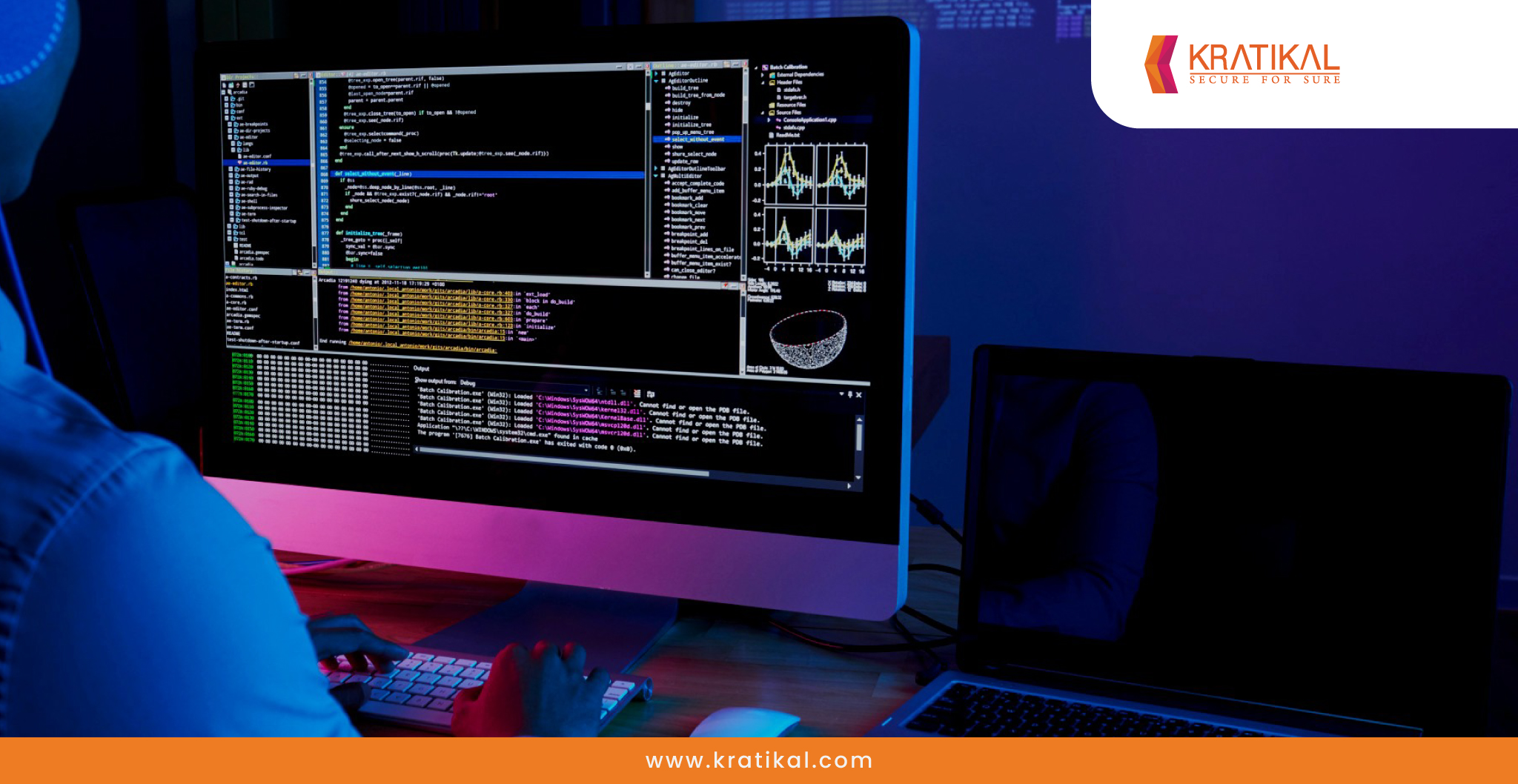 Black box, White box and Grey box testing is used to test applications.